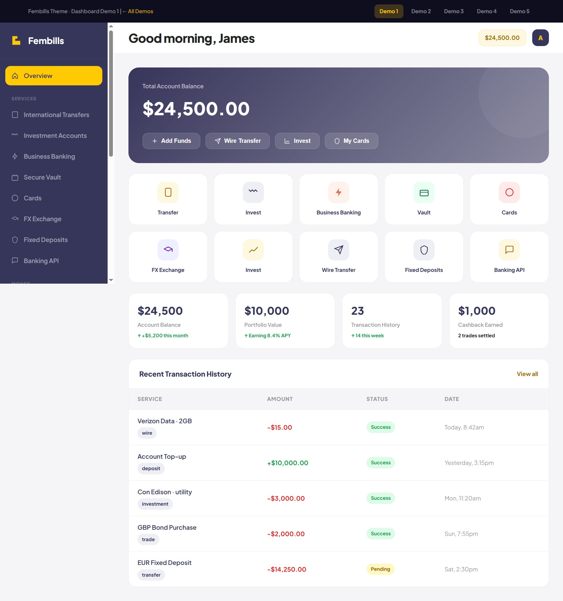 Dashboard overview preview